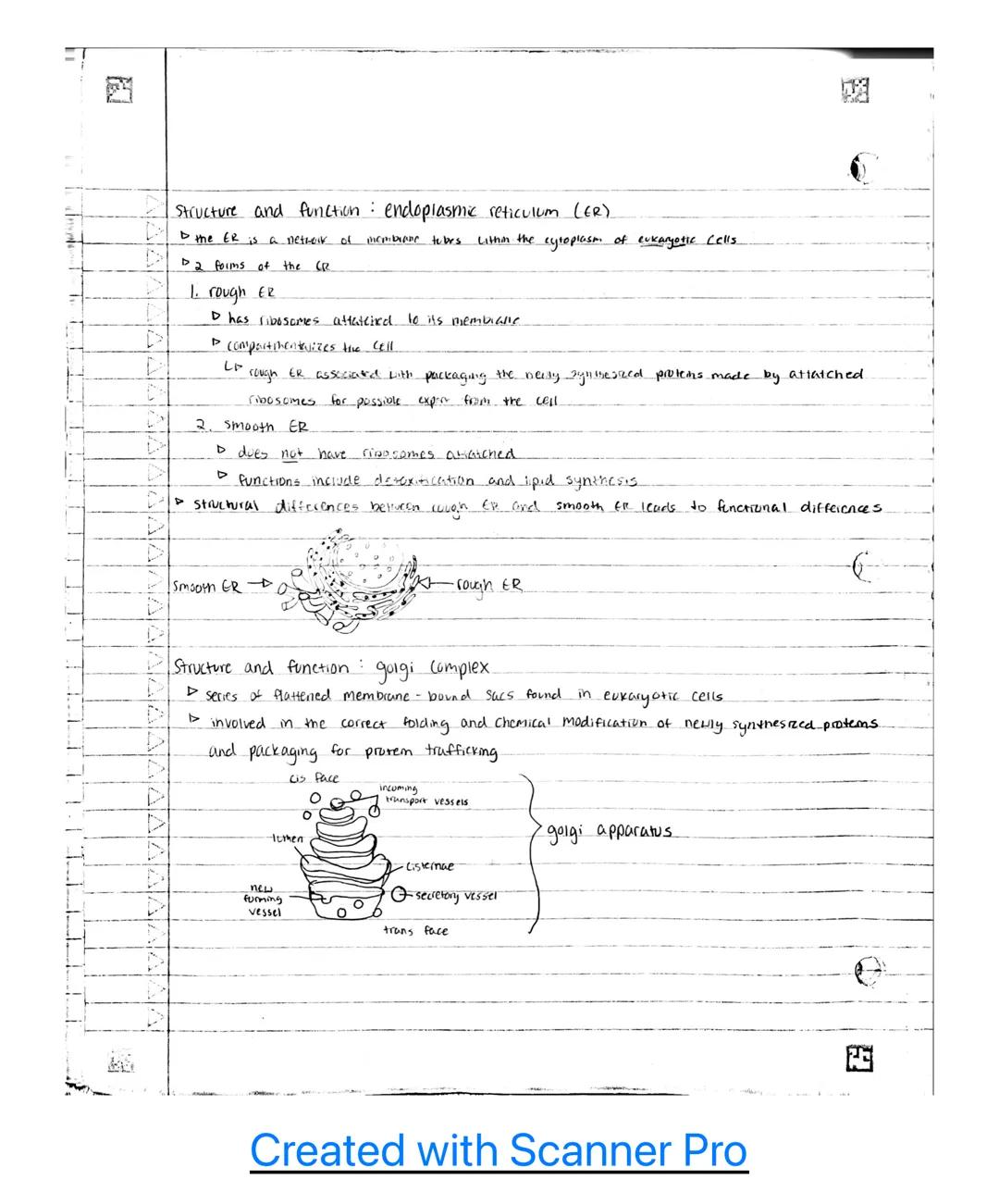 1.196
Unit 2
2.1- cell structure: Subcellular components.
Subcellular components universal to all cells
all living cells contain a genome an