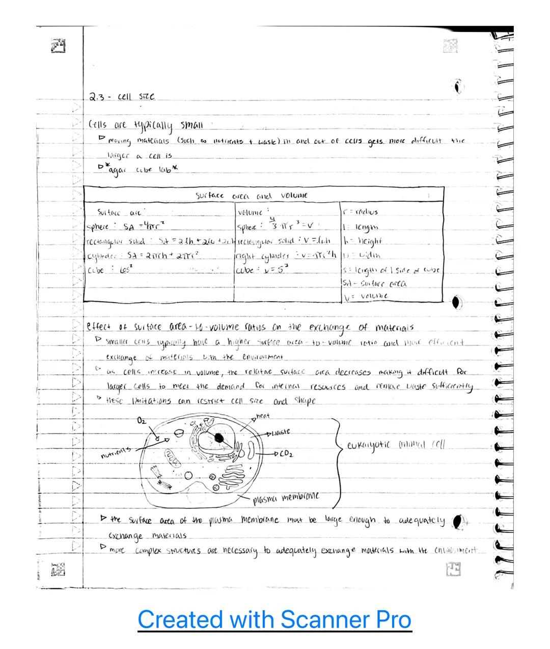 1.196
Unit 2
2.1- cell structure: Subcellular components.
Subcellular components universal to all cells
all living cells contain a genome an