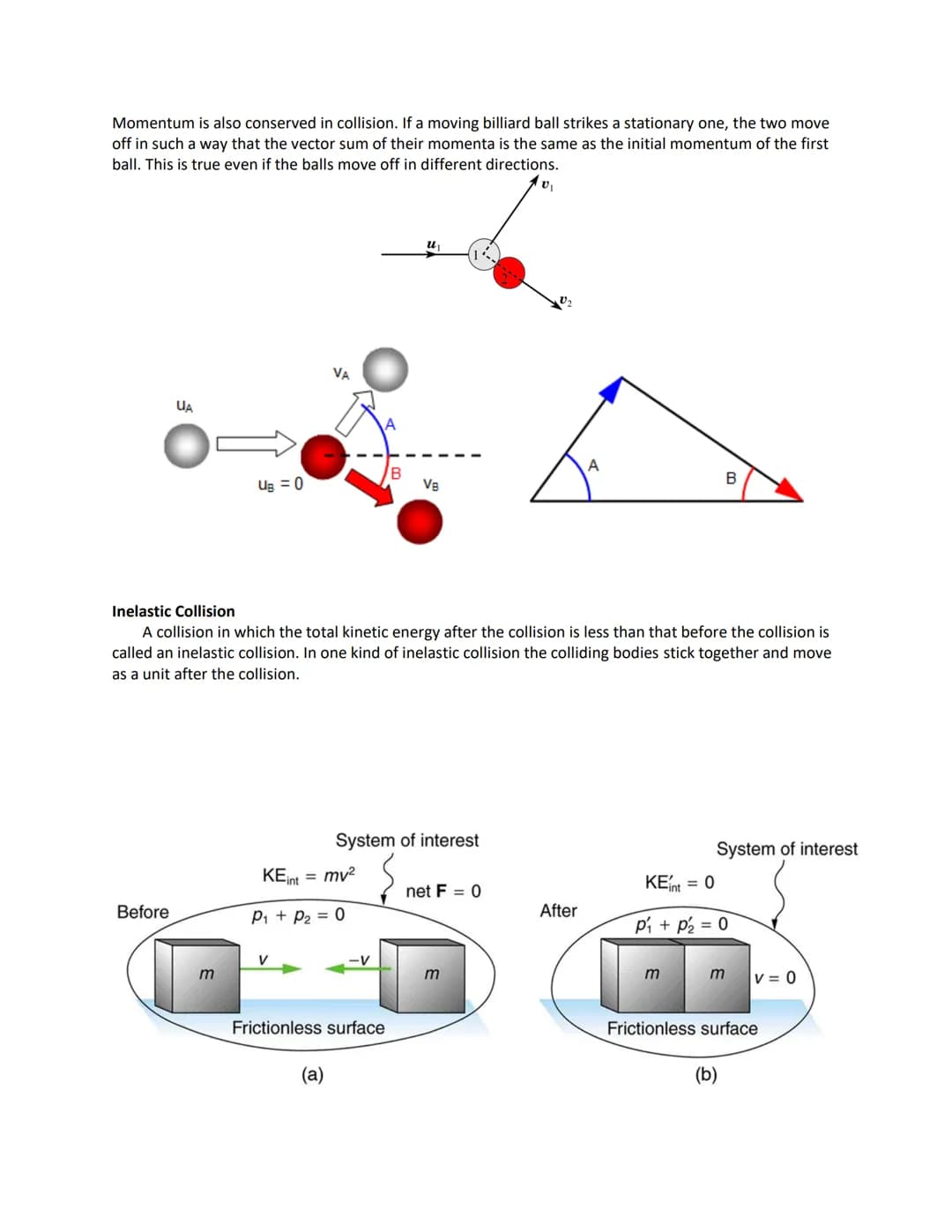 The Law of Conservation of Momentum
The law of conservation of momentum says that, "If the total external force on a system is equal to
zero