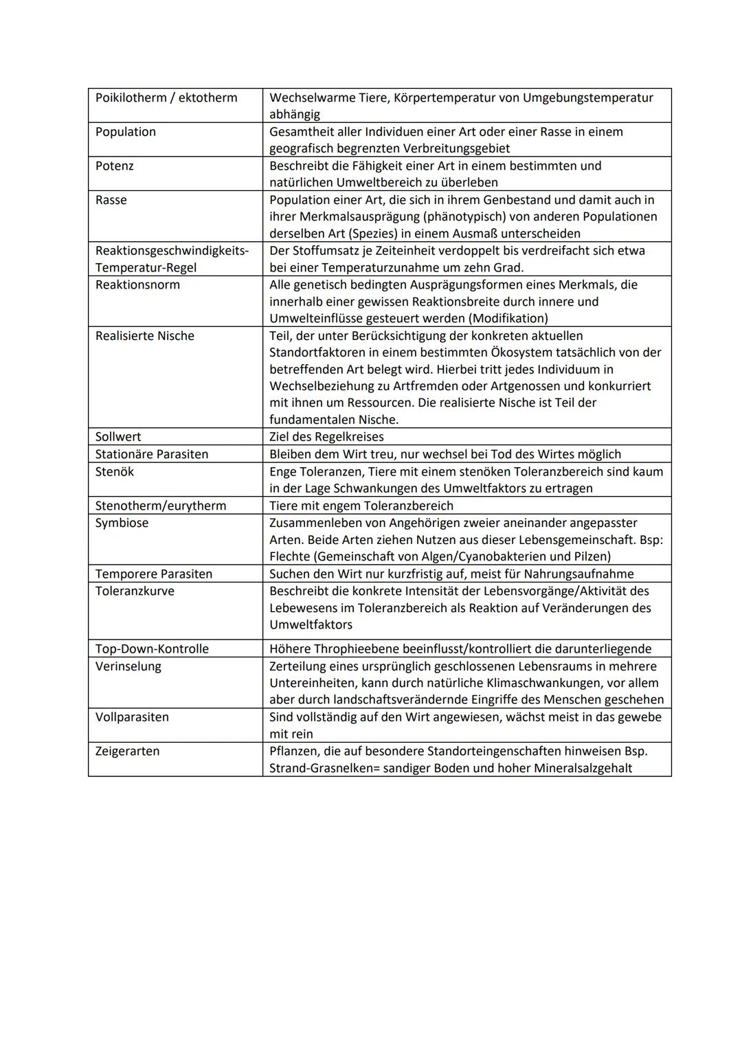# Ökologie

Definition:

- Wechselwirkungen zwischen Organismen und ihrer Umwelt
- Beziehungen der Organismen untereinander
- Einflüsse von 