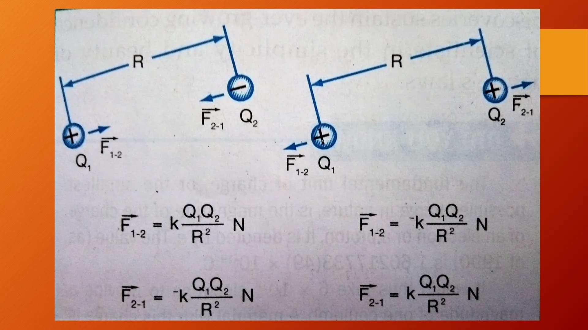 Coulomb's Law COULOMB'S LAW
About three centuries ago, a French
scientist, Charles-Augustin de Coulomb,
conducted the first quantitative wor