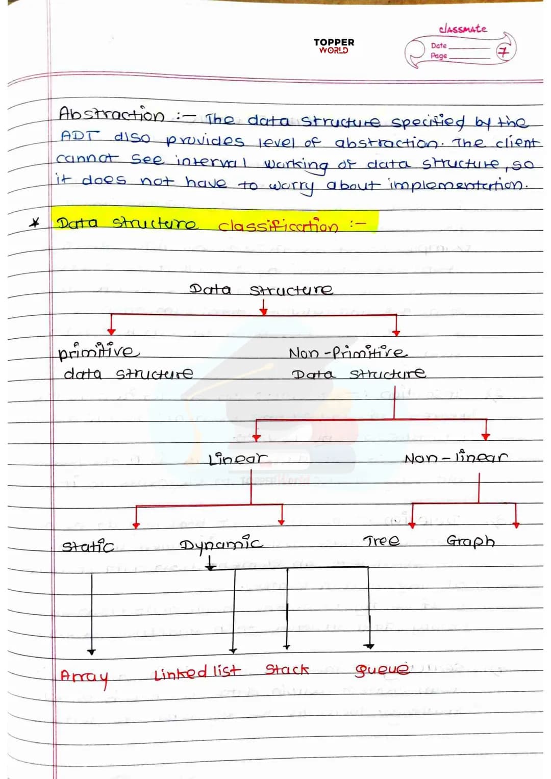 £
DSA
HANDWRITTEN
NOTES
Prepared By:
TOPPERWORLD
LEARN & GROW
TOPPER
WORLD Sr. No.
2).
3).
os.
7).
g
10).
11.
12)
137.
INDEX
Title of Topic
