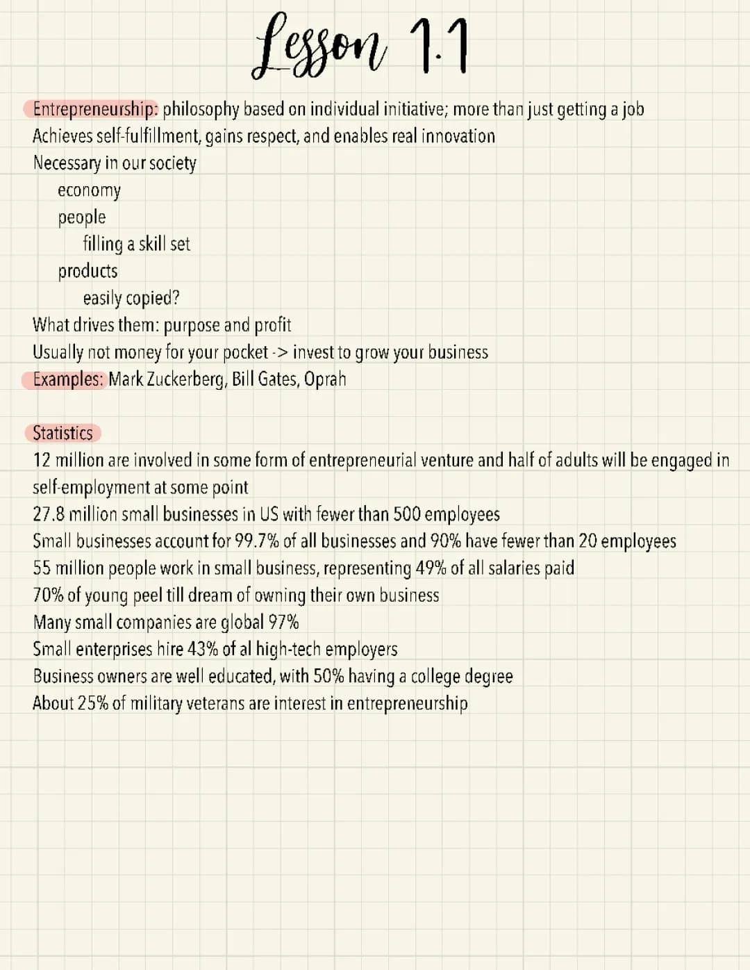 Entrepreneurship basics 