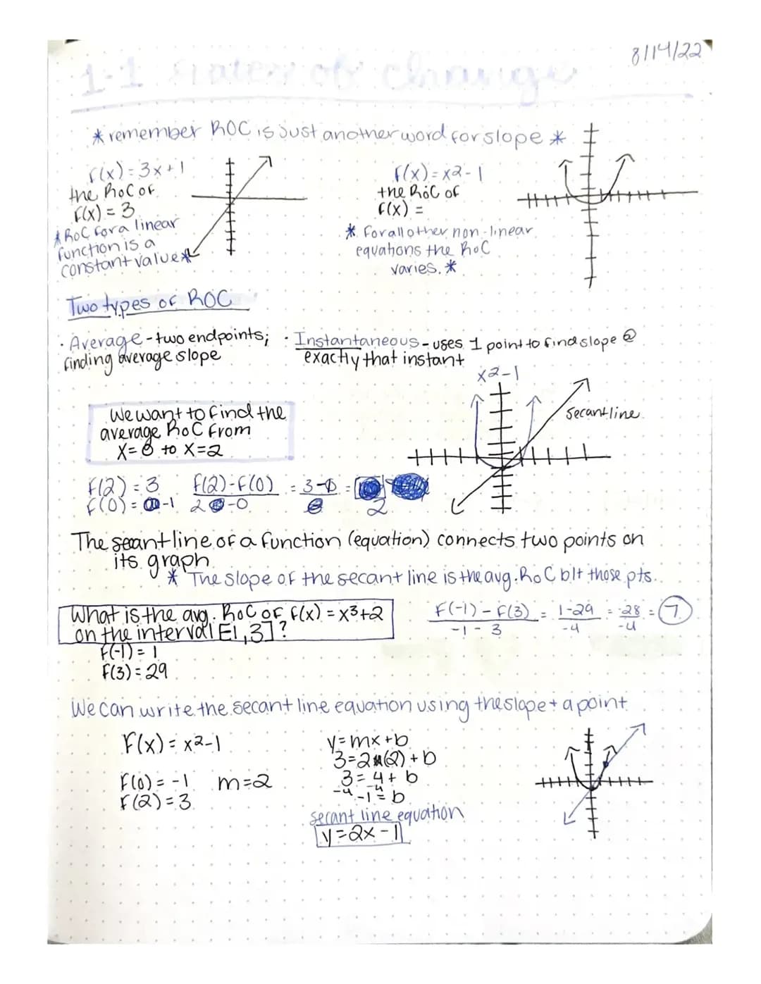 Understanding Change: Average and Instantaneous Rates for Linear Functions