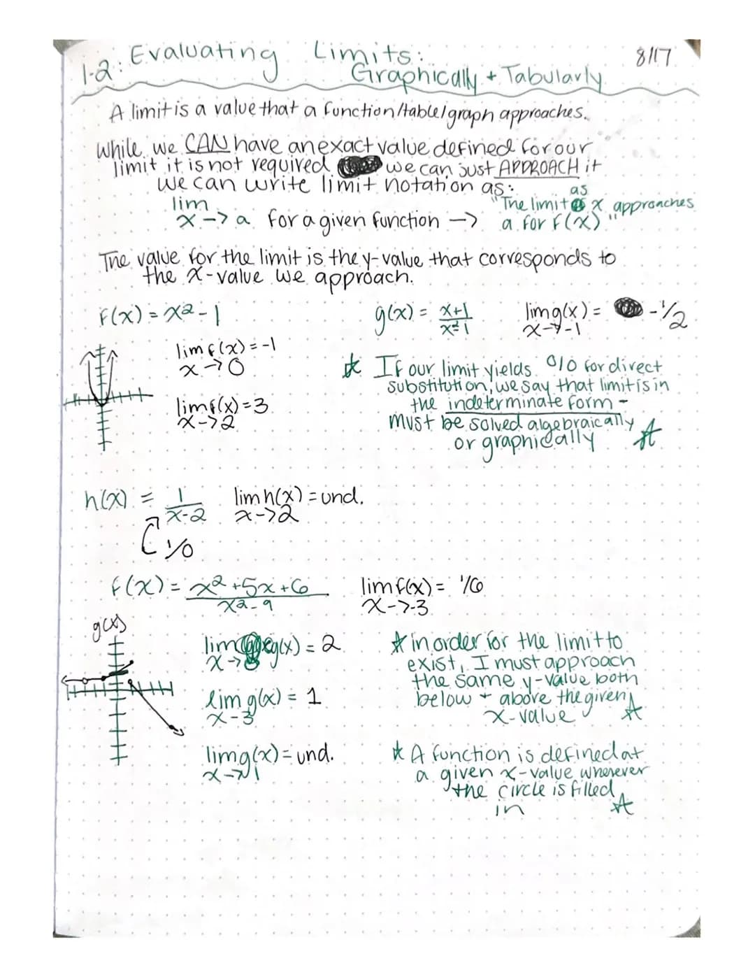 1-1 nater of change
* remember ROC is just another word for slope *
f(x) = 3x+1
the hoc of
F(x) = 3.
RoC fora linear
function is a
Constant 