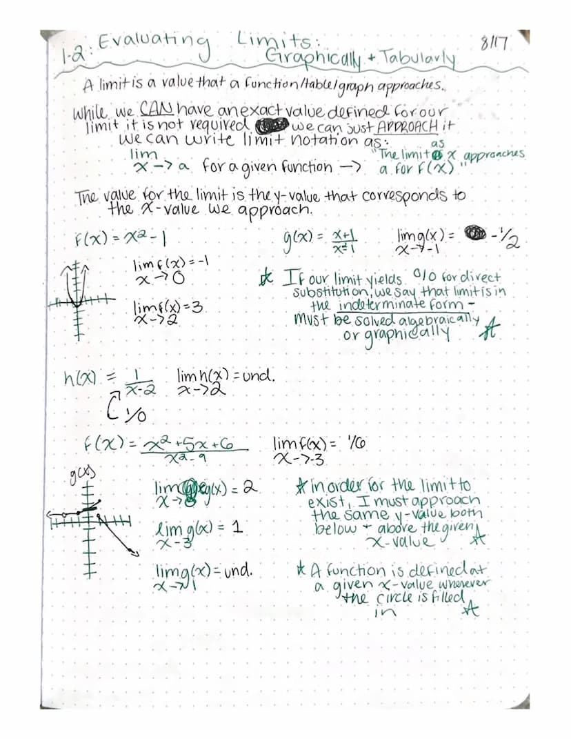 1-1 nater of change
* remember ROC is just another word for slope *
f(x) = 3x+1
the hoc of
F(x) = 3.
RoC fora linear
function is a
Constant 