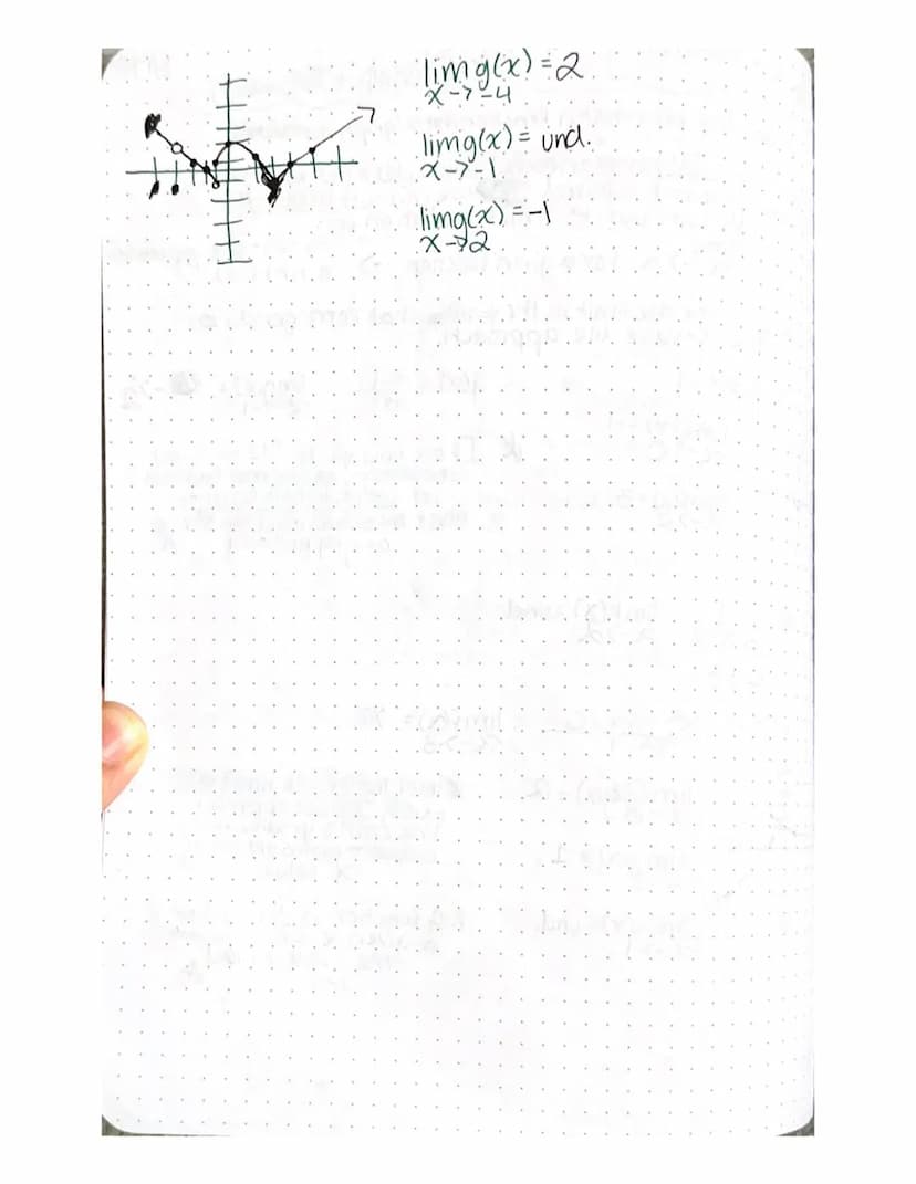 1-1 nater of change
* remember ROC is just another word for slope *
f(x) = 3x+1
the hoc of
F(x) = 3.
RoC fora linear
function is a
Constant 