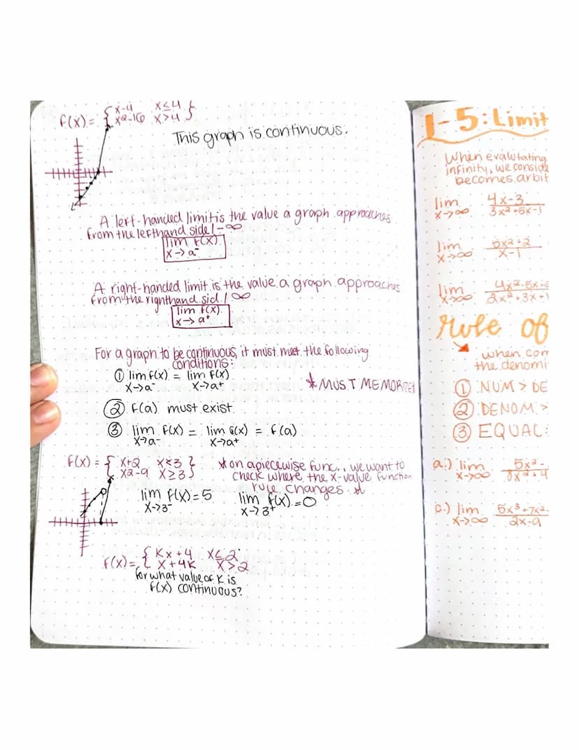 1-1 nater of change
* remember ROC is just another word for slope *
f(x) = 3x+1
the hoc of
F(x) = 3.
RoC fora linear
function is a
Constant 