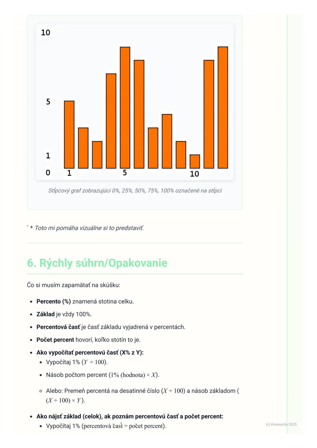 # Percentá

1. Úvod do percent

Percentá sú super dôležitá vec v matematike, lebo ich vidíme všade okolo nás!
Pomáhajú nám hovoriť o častiac