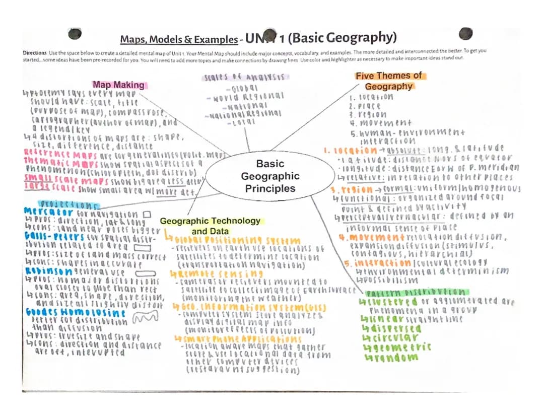 AP Human Geography Midterm Review for Chapters 1-7: Questions, Answers, and Study Guides