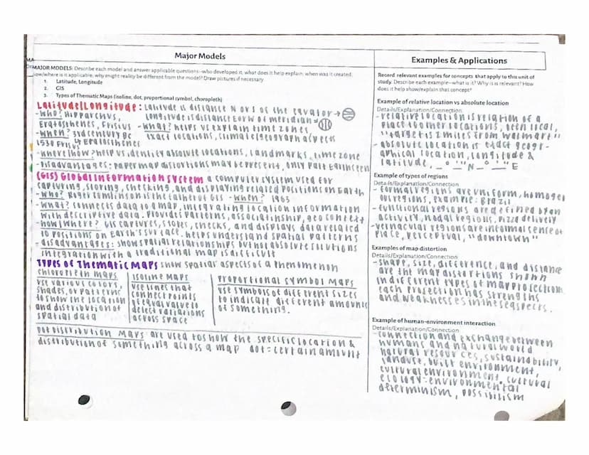 Maps, Models & Examples - UN 1 (Basic Geography)
Directions Use the space below to create a detailed mental map of Unit 1. Your Mental Map s
