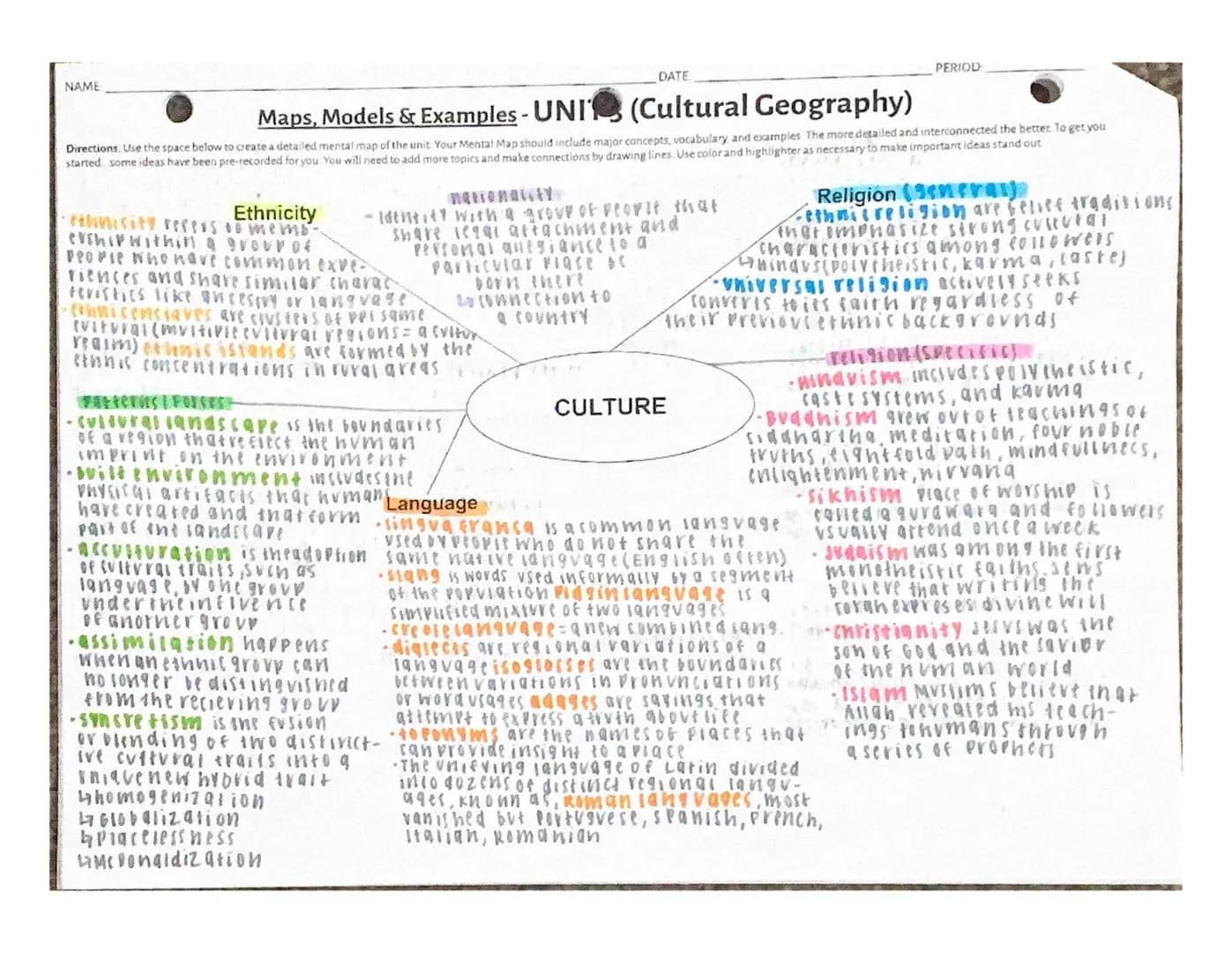 Maps, Models & Examples - UN 1 (Basic Geography)
Directions Use the space below to create a detailed mental map of Unit 1. Your Mental Map s