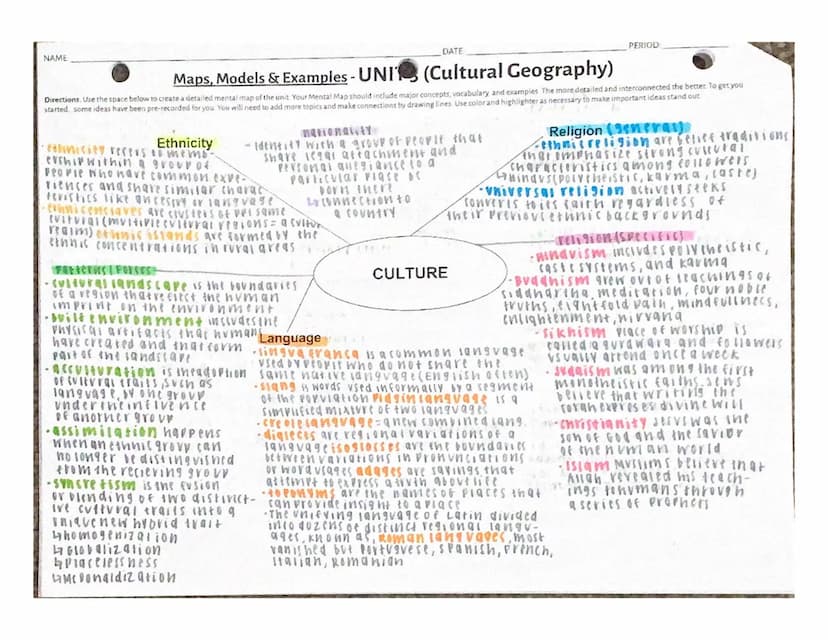 Maps, Models & Examples - UN 1 (Basic Geography)
Directions Use the space below to create a detailed mental map of Unit 1. Your Mental Map s