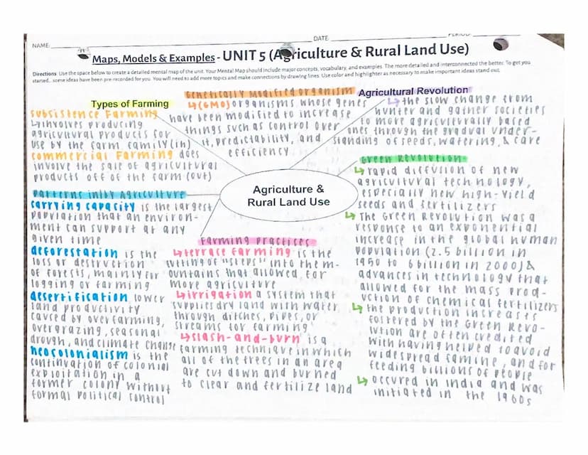 Maps, Models & Examples - UN 1 (Basic Geography)
Directions Use the space below to create a detailed mental map of Unit 1. Your Mental Map s