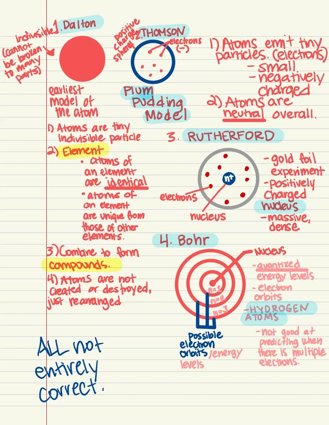 Atomic Structure and Electron Movement