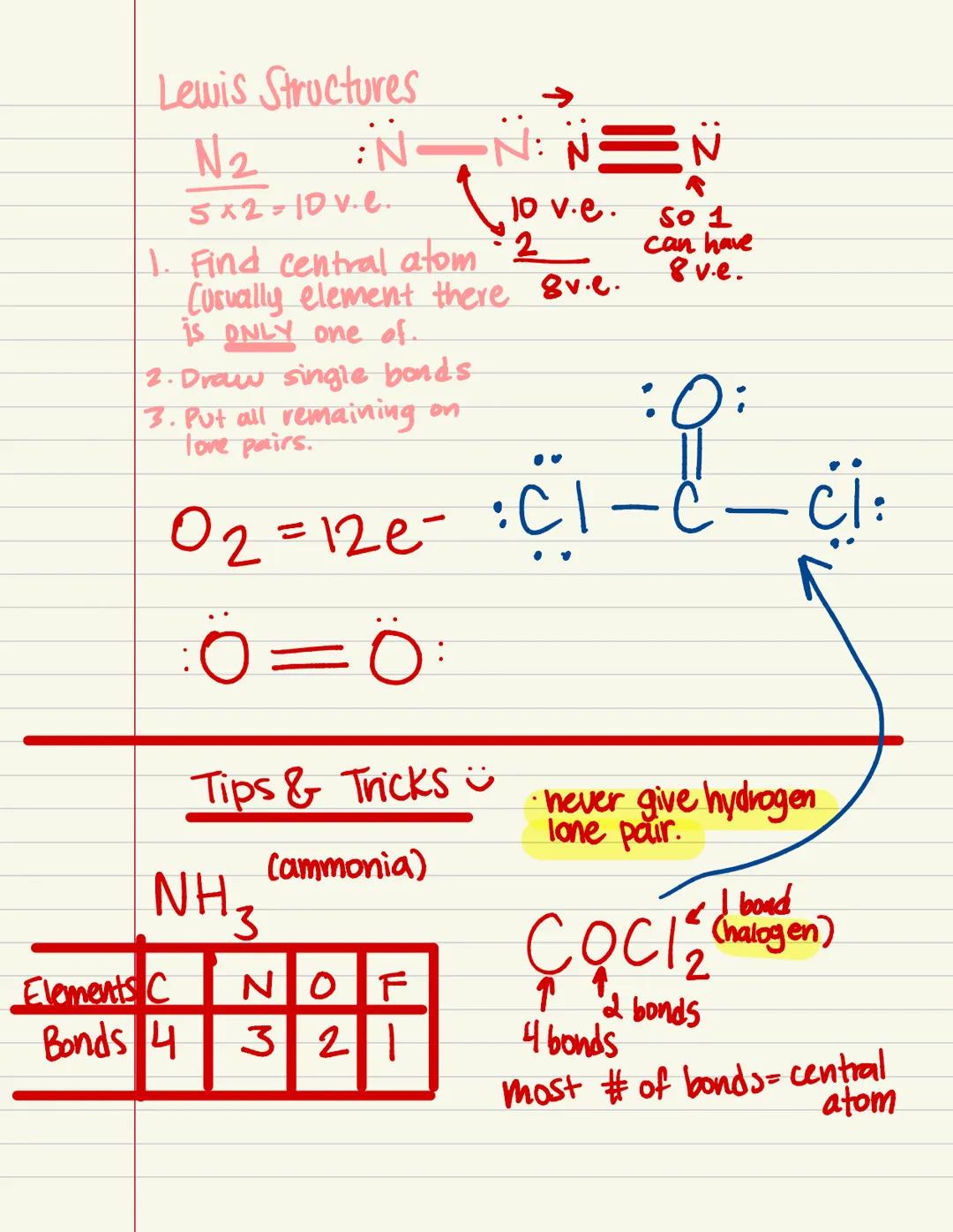 indiusible. Dalton
(cannot
be broken
to many
parts)
earliest
model of
the atom
Post THOMSON
●
Spheral
ALL not
entirely
Correct.
Plum
1) Atom
