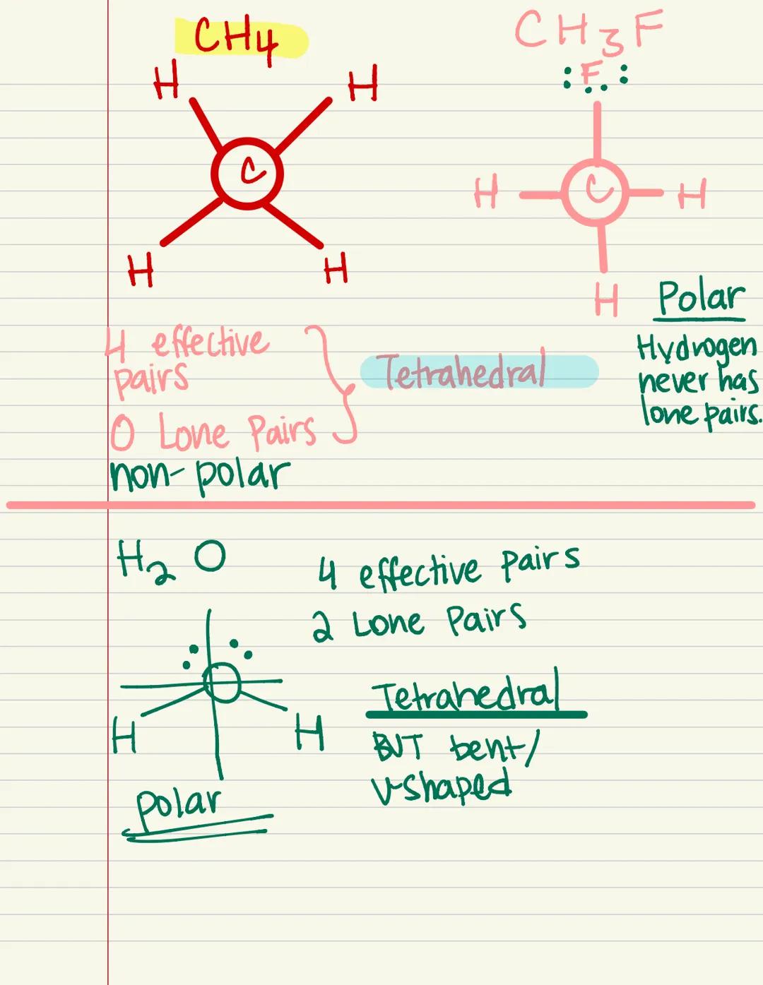 indiusible. Dalton
(cannot
be broken
to many
parts)
earliest
model of
the atom
Post THOMSON
●
Spheral
ALL not
entirely
Correct.
Plum
1) Atom