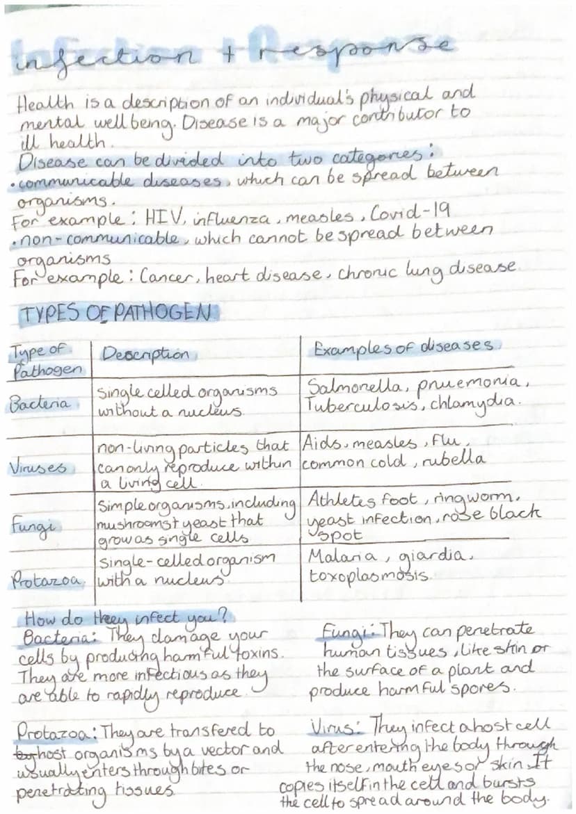 
<h2 id="introduction">Introduction</h2>
<p>In the study of biology, it is important to understand the concepts related to cells, their diff