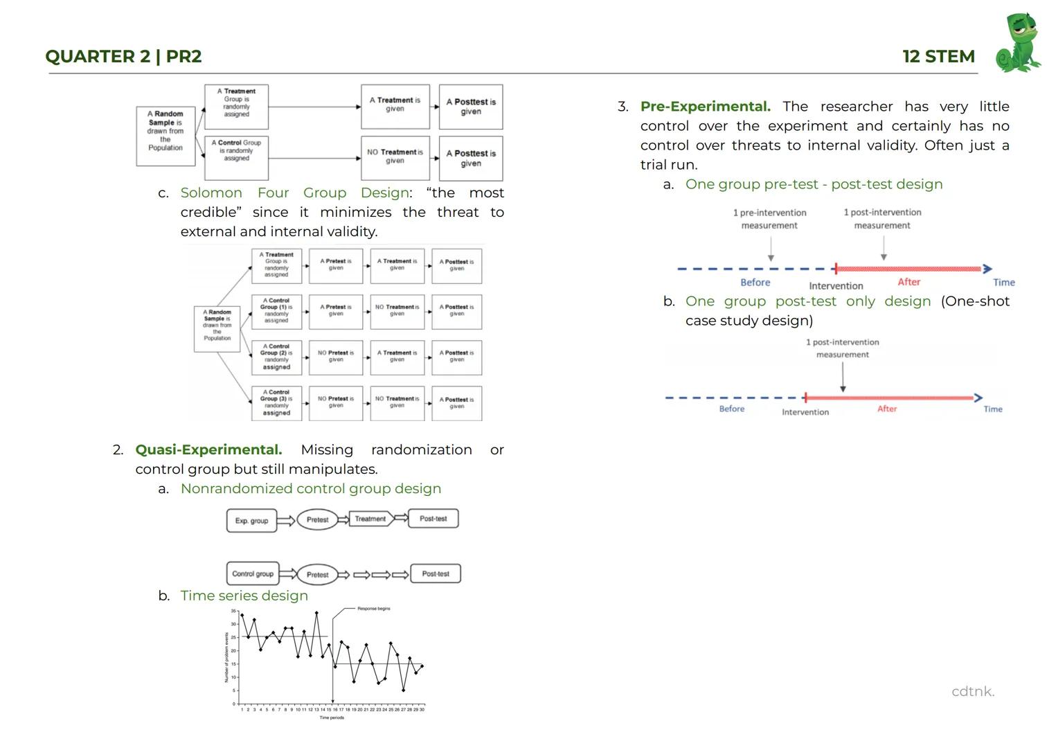 QUARTER 2 | PR2
Research Methodology
- Systematic framework used to solve the research problem by using the best and most feasible methods t