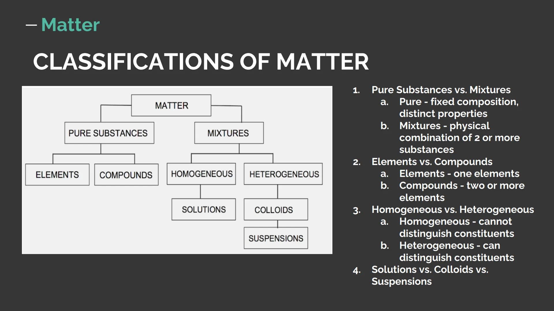 SCIENCE Chemistry
Pr
Topic Overview:
Matter
Atomic Bonding
Quantum Numbers
Periodic Trends
Stoichiometry
Gas Laws
Reaction
Chemistry - Matte