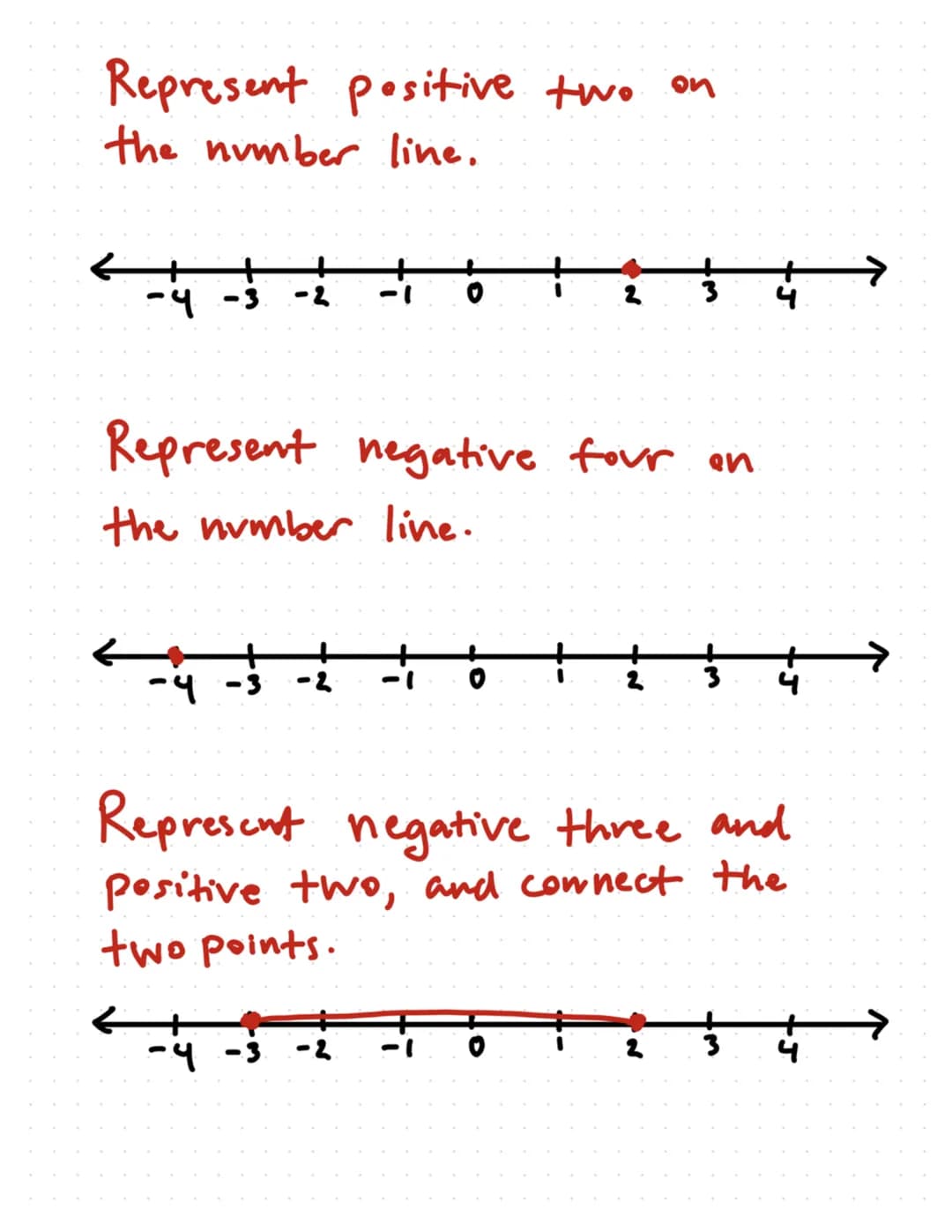 Understanding Negative Numbers in Real Life: Fun with Number Lines!