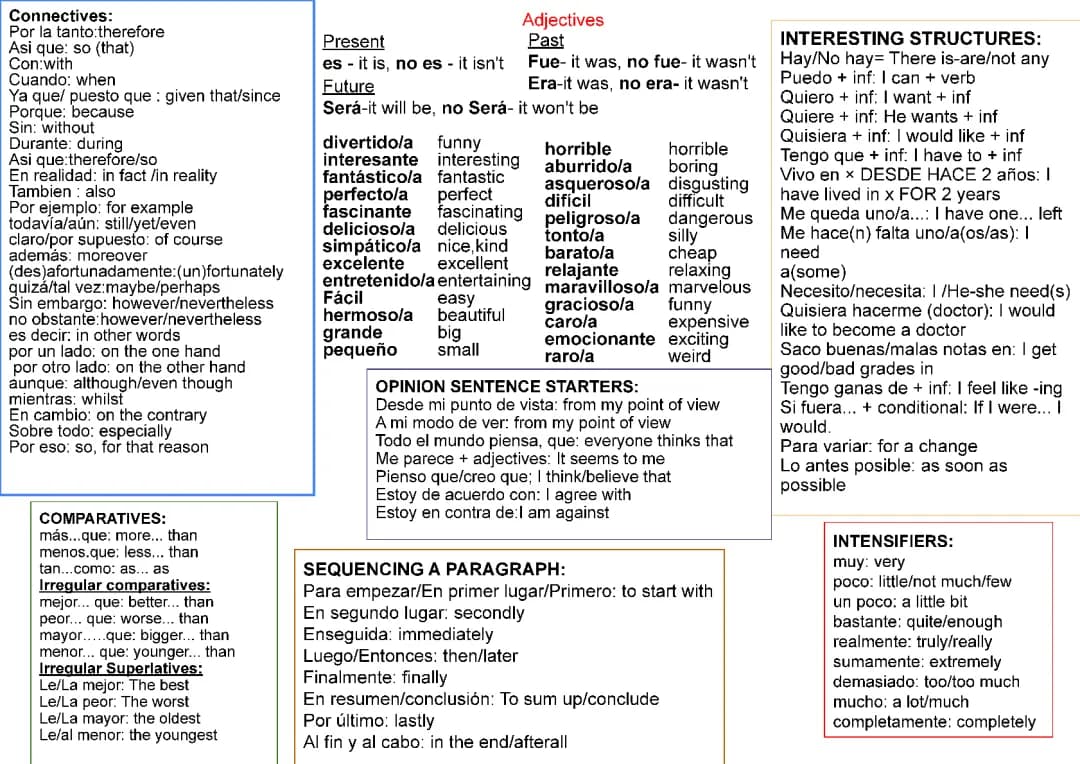 Easy Connectors and Comparisons in Spanish and English