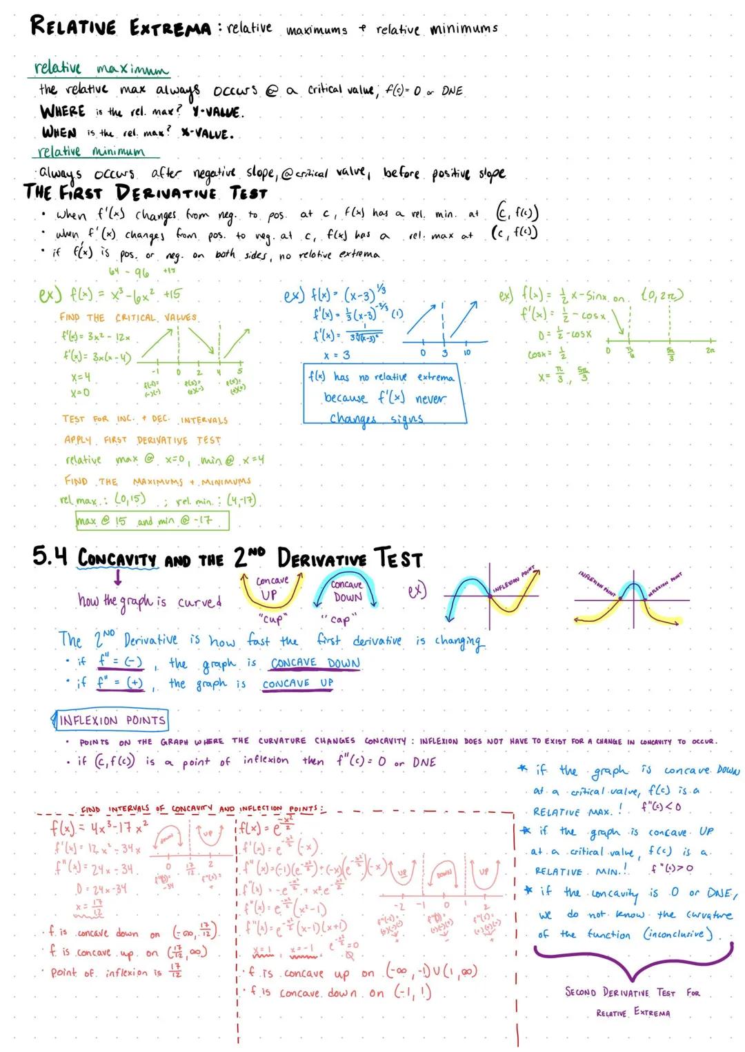 # RELATIVE EXTREMA: relative maximums e relative minimums

relative maximum
the relative max always occurs @ a critical value, f(c)= 0 & DNE