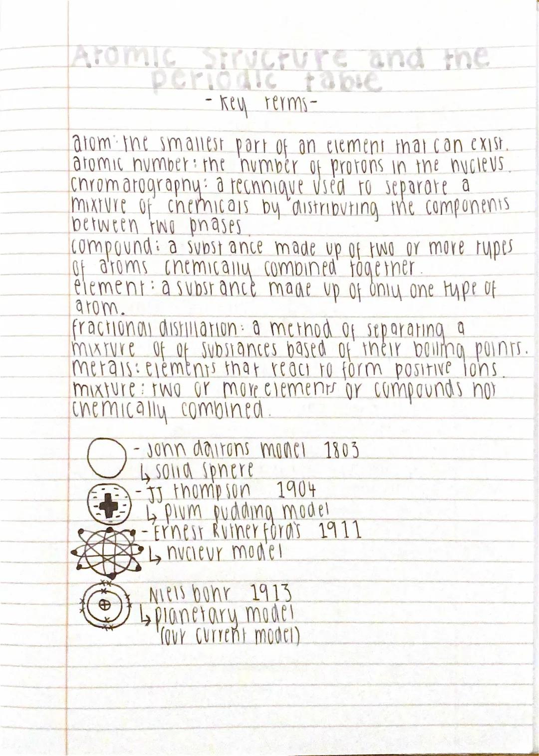 Atomic Structure Key Terms and Periodic Table Definitions for Kids
