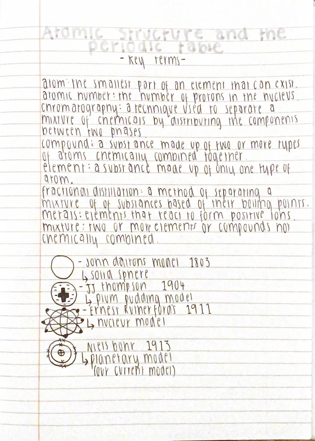 Atomic structure and the
periodic table
-key terms-
atom: the smallest part of an element that can exist.
atomic number: the number of proto