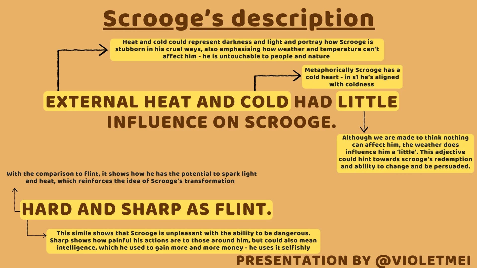 A CHRISTMAS CAROL
ANNOTATIONS
KEY QUOTES
WRITTEN BY CHARLES DICKENS IN 1843
PRESENTATION BY @VIOLETMEI Scrooge's description
Heat and cold c