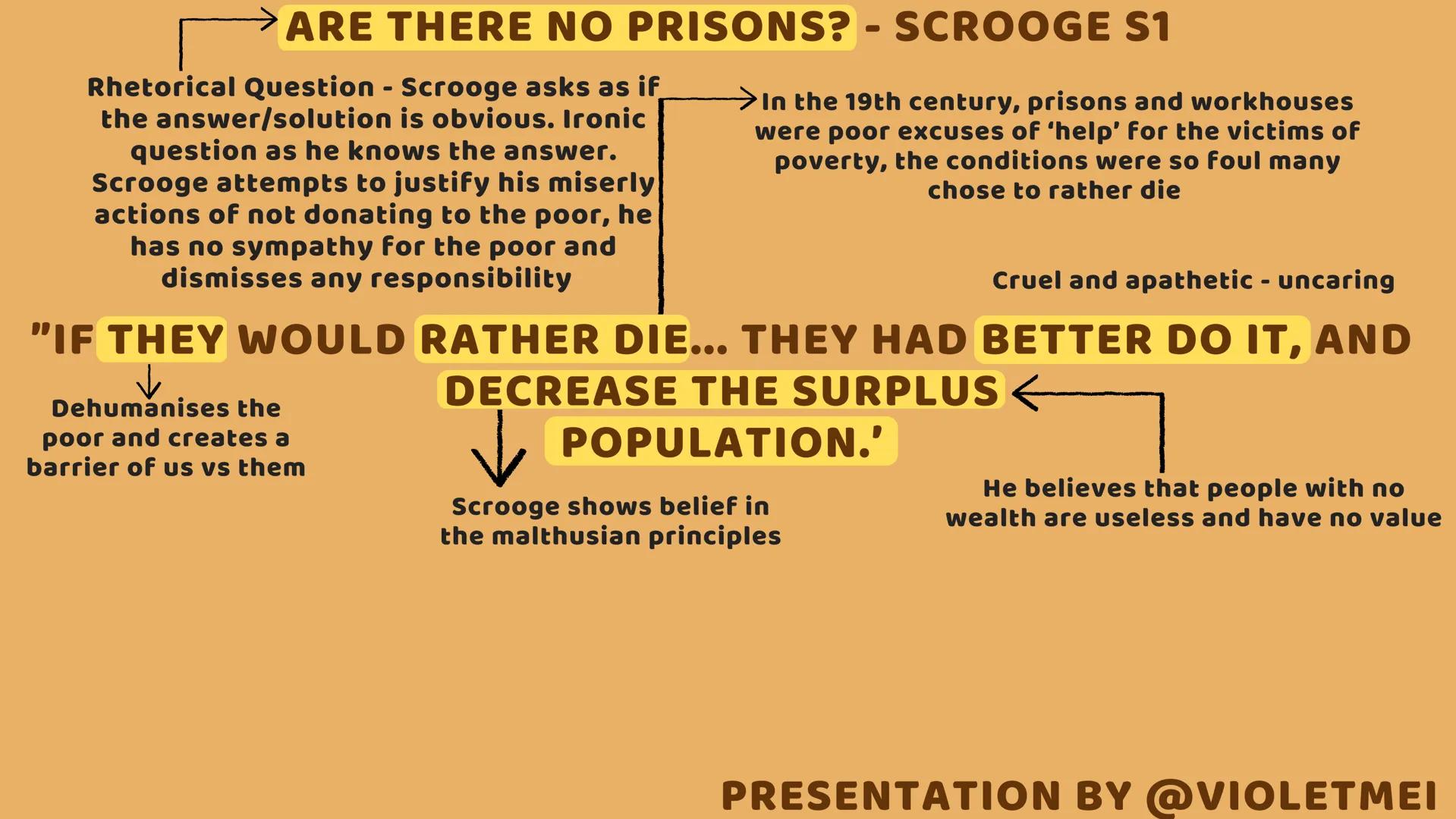 A CHRISTMAS CAROL
ANNOTATIONS
KEY QUOTES
WRITTEN BY CHARLES DICKENS IN 1843
PRESENTATION BY @VIOLETMEI Scrooge's description
Heat and cold c