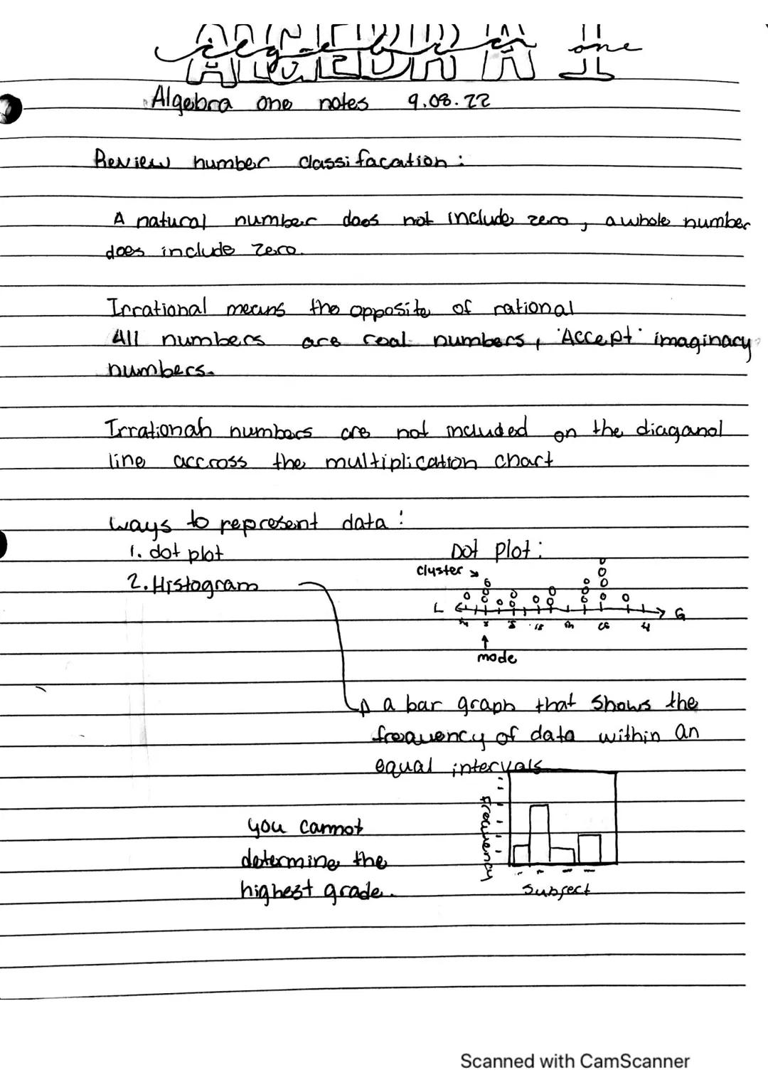 ADINIERUNDER the
जEBR
• Algebra one notes 9.08.22
Beview humber classi facation :
A natural number
does include zero.
Irrationah numbers.
li