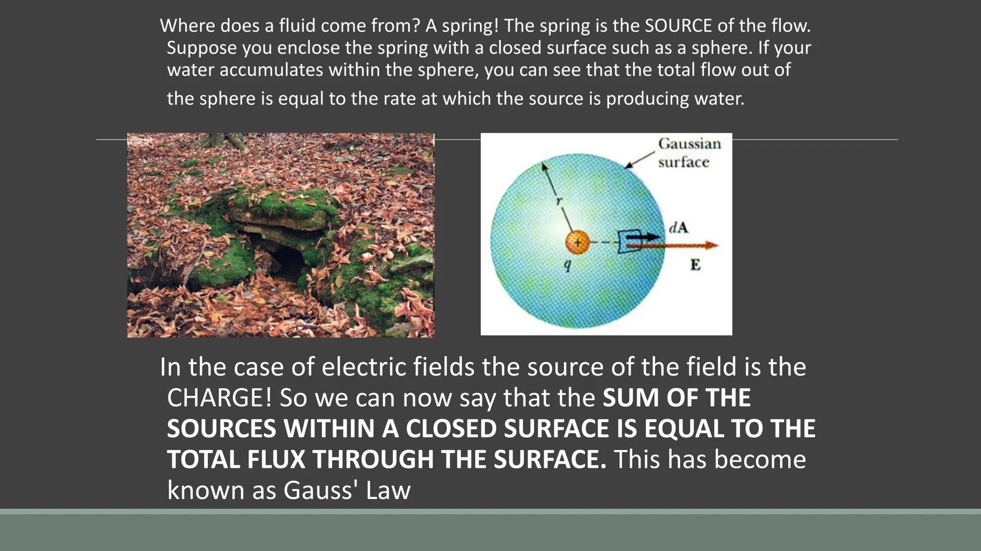 GAUSS' LAW
APPLICATIONS OF GAUSS' LAW Karl Friedrich Gauss
1777-1855
Developed a generalized and
more elegant relationship
between charge an