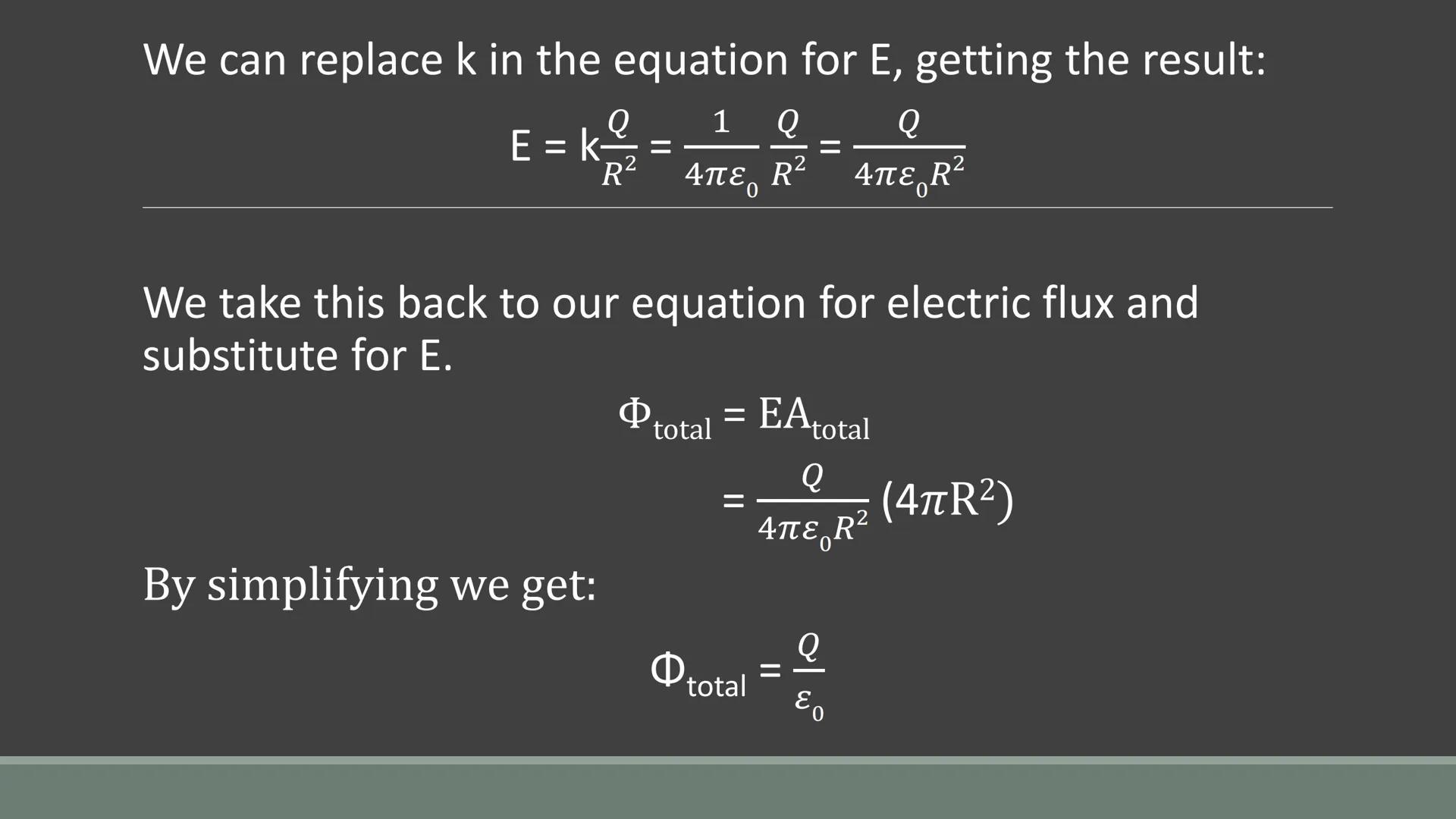 GAUSS' LAW
APPLICATIONS OF GAUSS' LAW Karl Friedrich Gauss
1777-1855
Developed a generalized and
more elegant relationship
between charge an