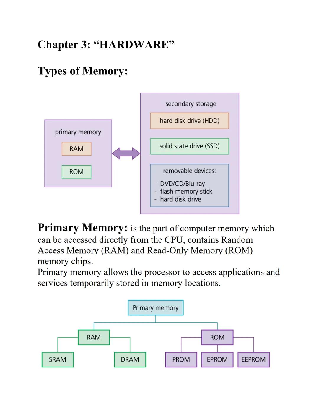 Chapter 3.1.1: Hardware (Primary Memory, Ram) 