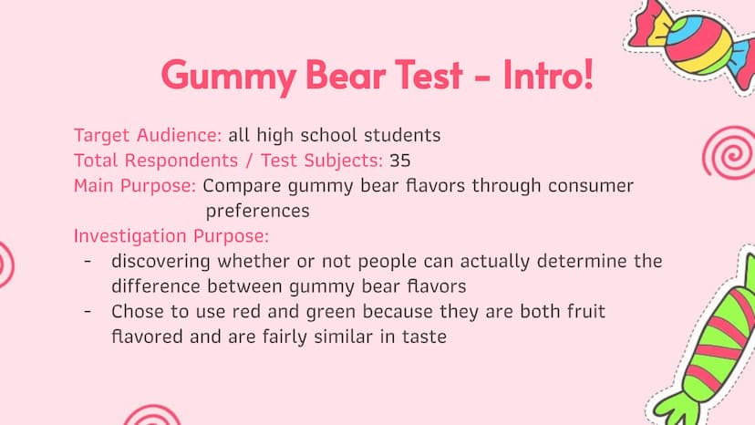 Hypothesis Testing
Blind Taste Test
AP Statistics Target Audience: all high school students.
Total Respondents / Test Subjects: 35
Main Purp