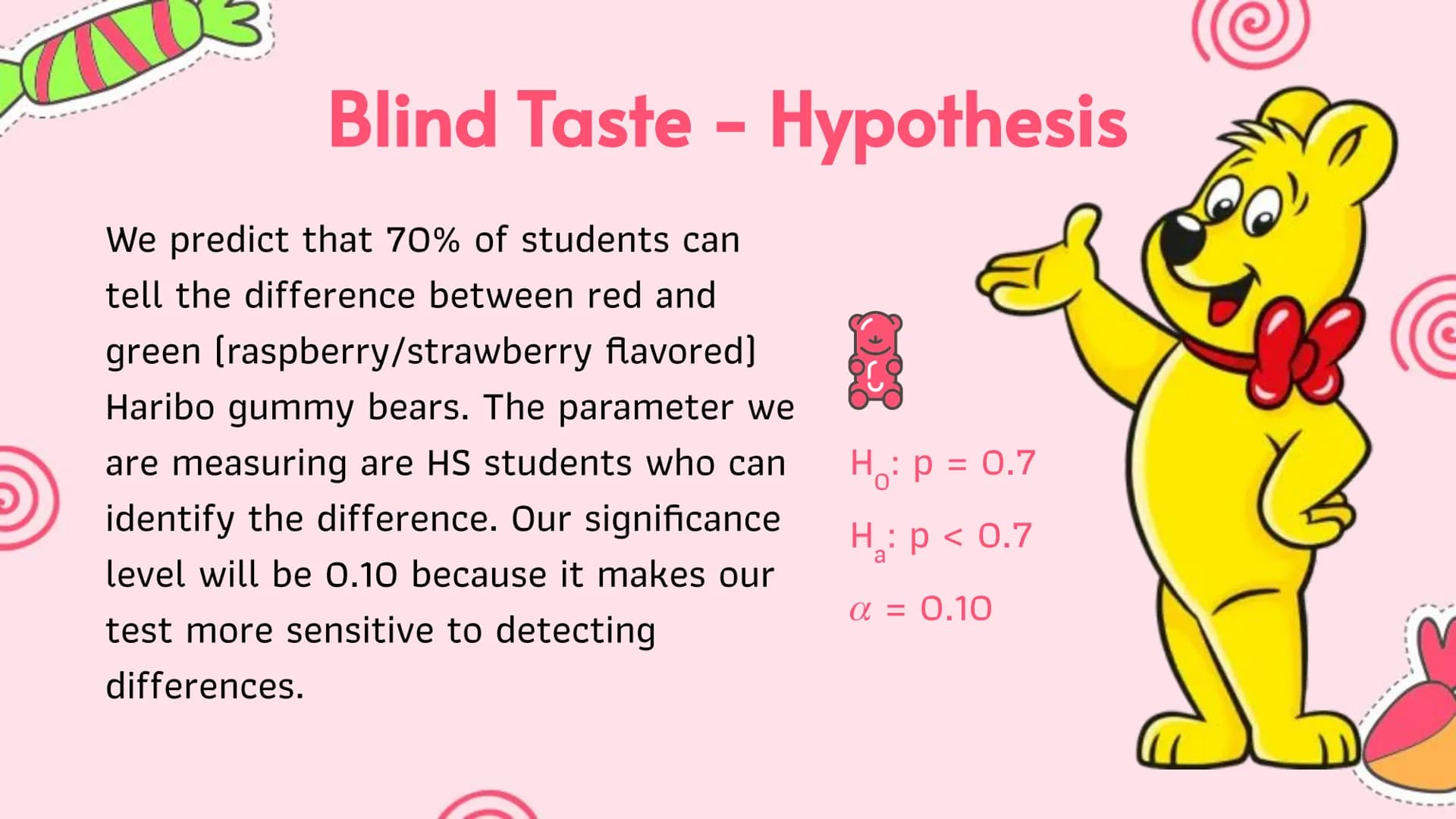 Hypothesis Testing
Blind Taste Test
AP Statistics Target Audience: all high school students.
Total Respondents / Test Subjects: 35
Main Purp