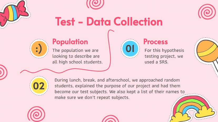 Hypothesis Testing
Blind Taste Test
AP Statistics Target Audience: all high school students.
Total Respondents / Test Subjects: 35
Main Purp