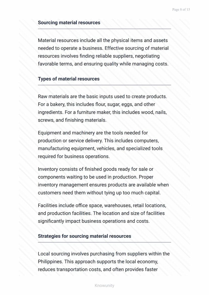 Business Operations: Sourcing and Managing Resources
Learn to source and manage human,
financial, and material resources
What you will learn