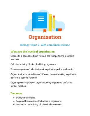 Know biology- organisation thumbnail