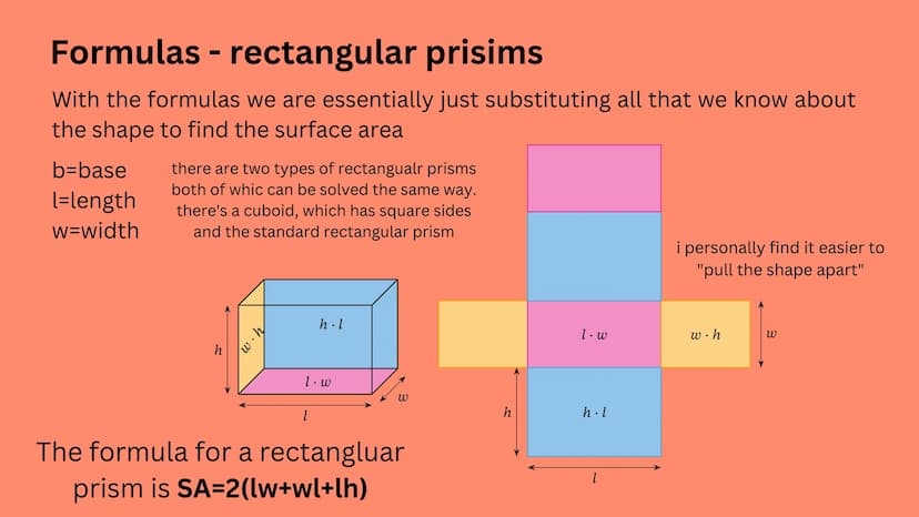
<p><strong>What is Surface Area?</strong><br />
Surface area refers to the total area of all sides of a three-dimensional shape. It is a fu