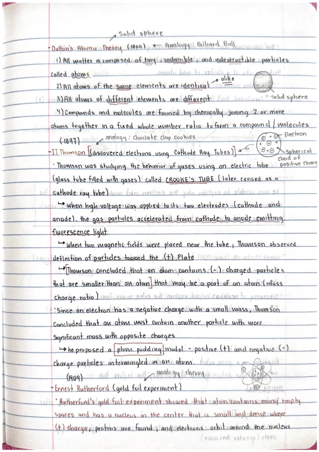 
<h2 id="introduction">Introduction</h2>
<p>The Atomic Theory has been a subject of study for centuries, and ancient Greek philosophers were