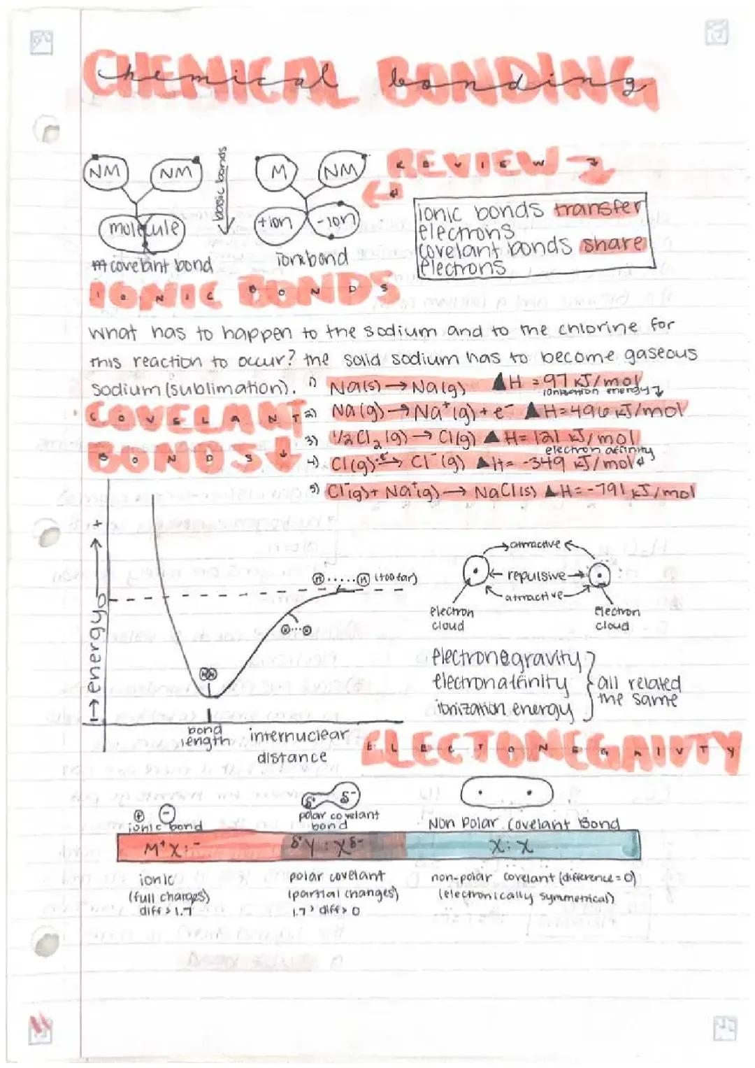 Understanding Ionic and Covalent Bonds: Easy Examples and Lewis Structures