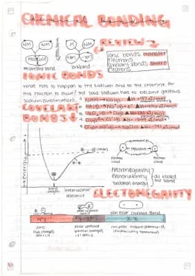 Know chemical bonding thumbnail