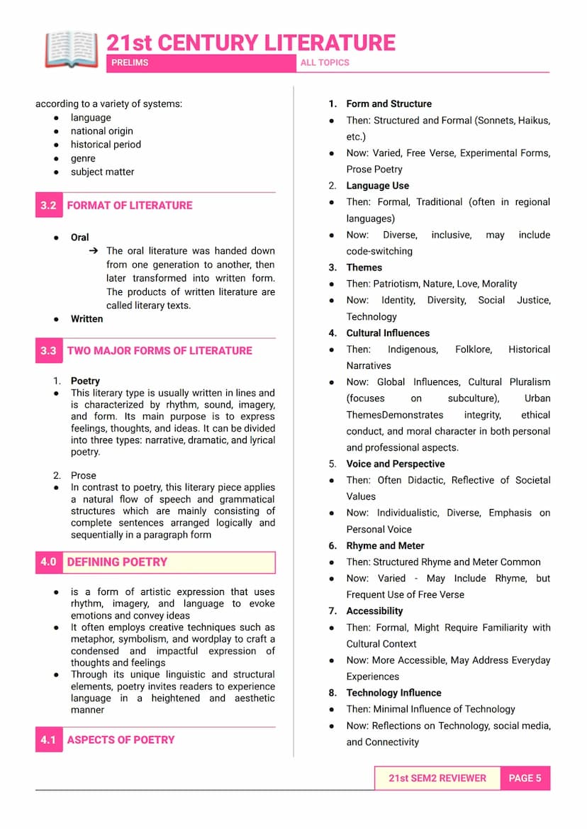 21st CENTURY LITERATURE
PRELIMS ALL TOPICS
- SEM 2 ALL TOPICS -
aims to teach ethical principles or practical
widsom.
1.0 THE PHILIPPINE LIT