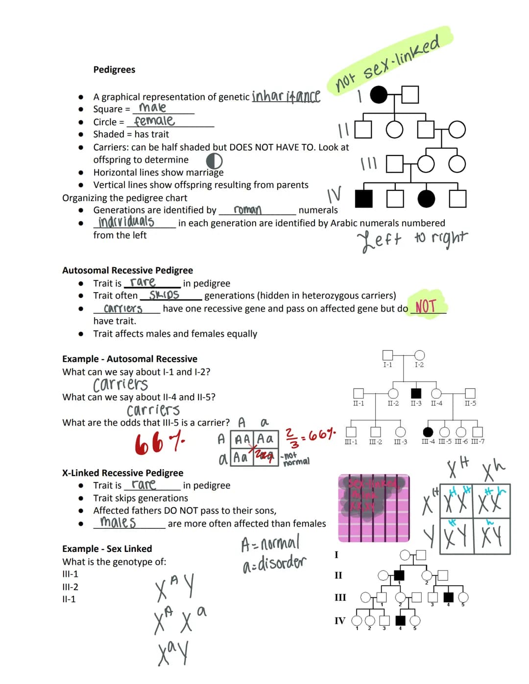 
<h2 id="introductiontomendeliangenetics">Introduction to Mendelian Genetics</h2>
<p>Genetics is the branch of Biology that studies heredity