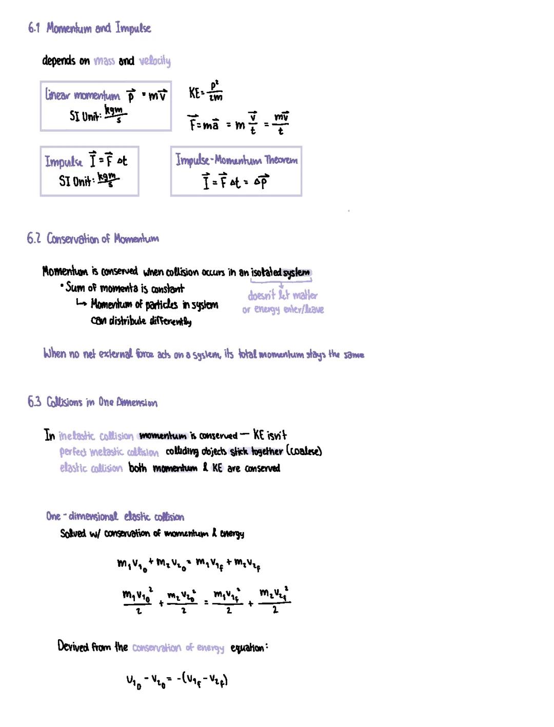 Understanding Momentum and Impulse in AP Physics 1