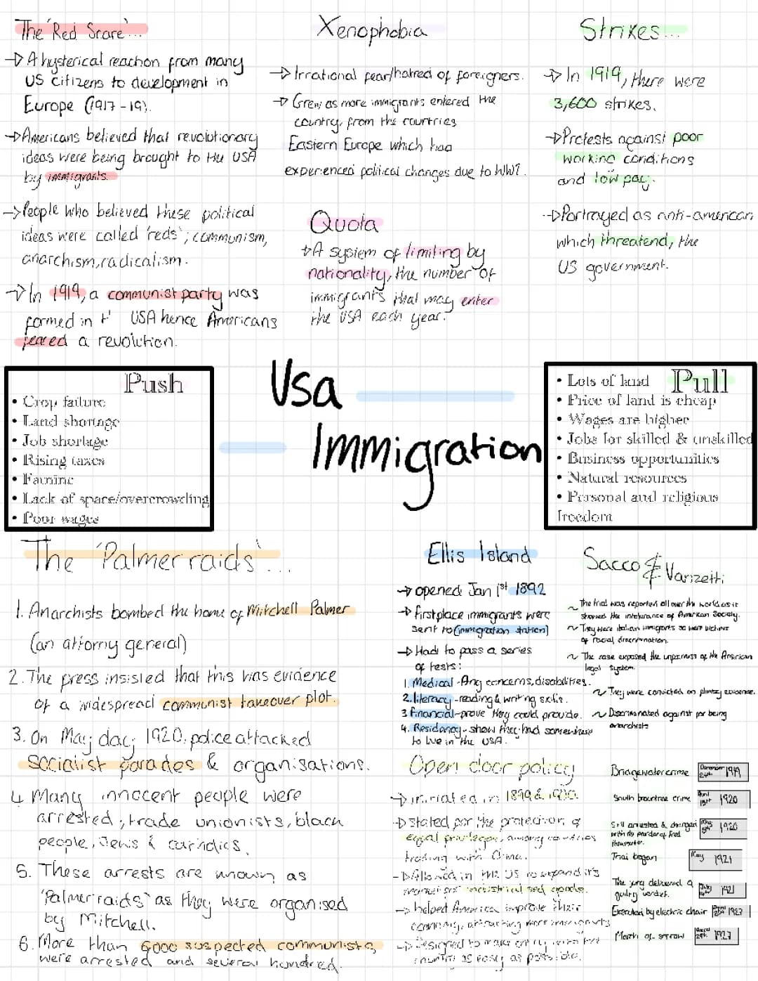 How the Red Scare Affected USA Immigration: Sacco and Vanzetti, Palmer Raids, and More