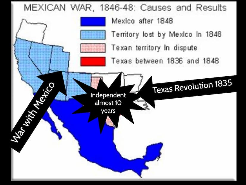 The North & South:
1820-1860
*
EQ: How did our country go from
Compromise to Civil War? 1.
2.
3.
4.
5.
6.
Differences Between the North & So