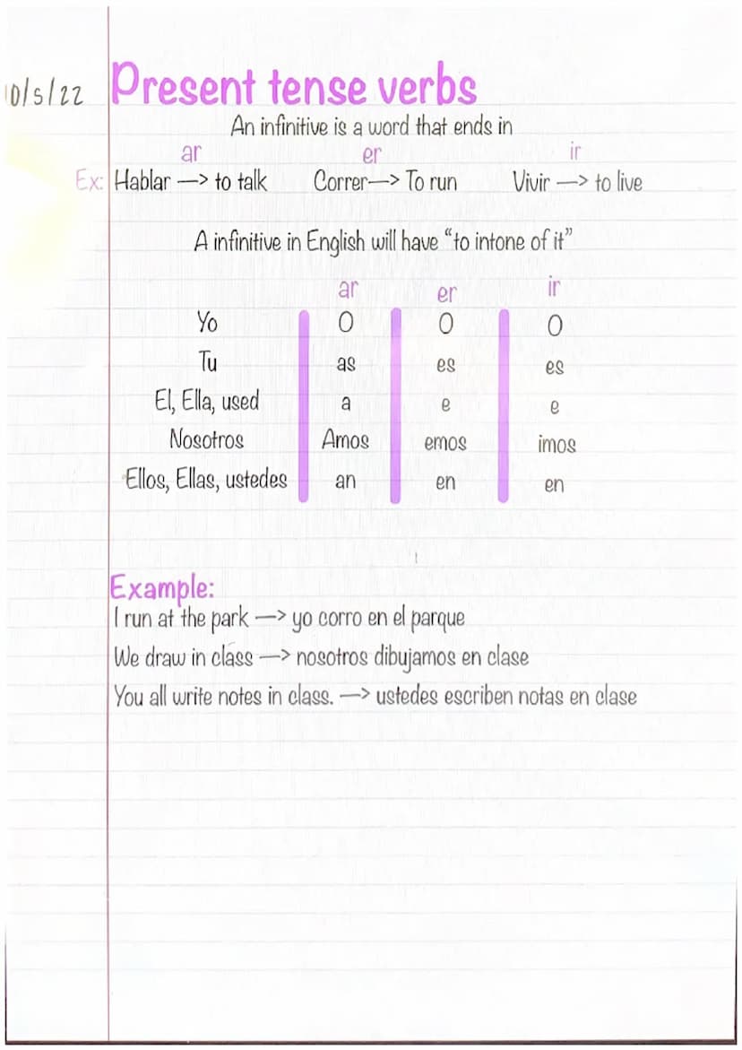 8/17/22 Subject Pronoun/Personal
Yo
Tú
El
Ella
Usted
Nosotros
Ellos, Ellas
Ustedes
You
He, him
She, her
You(formal)
We, Us
They, them
You al